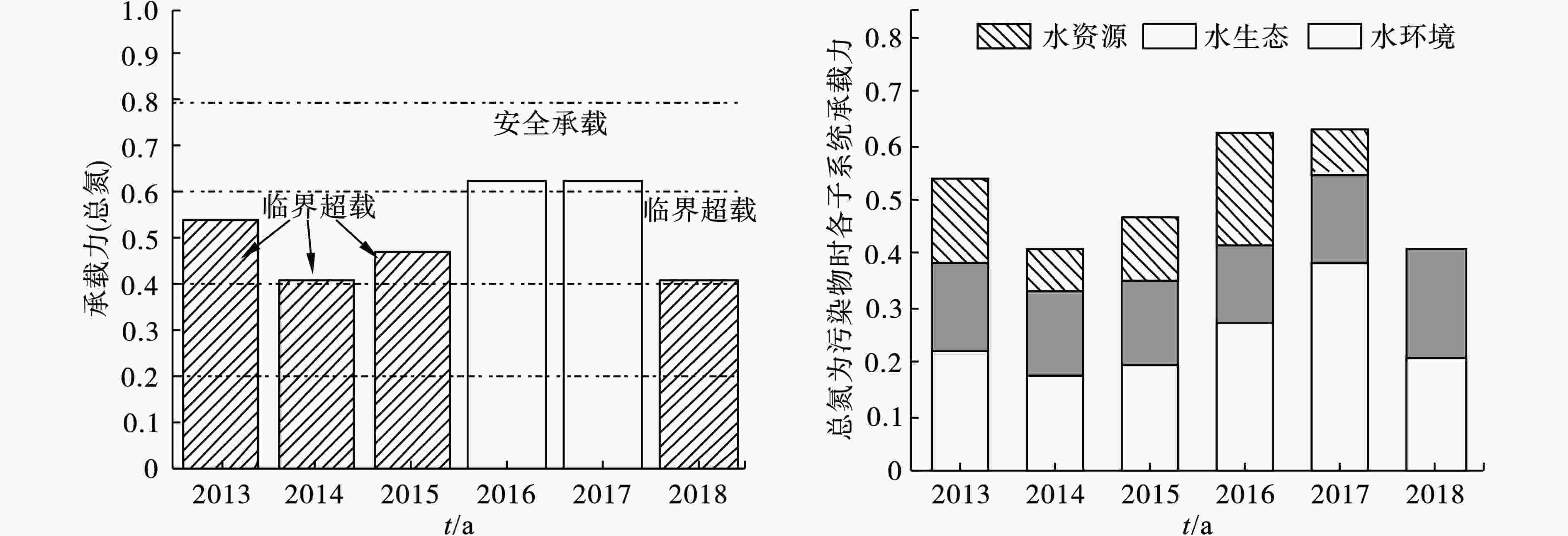 超熱 Wolo バックアラーム スペイン語で喋るトーキングバックアップアラームBA80 assessoriarealizze.com.br